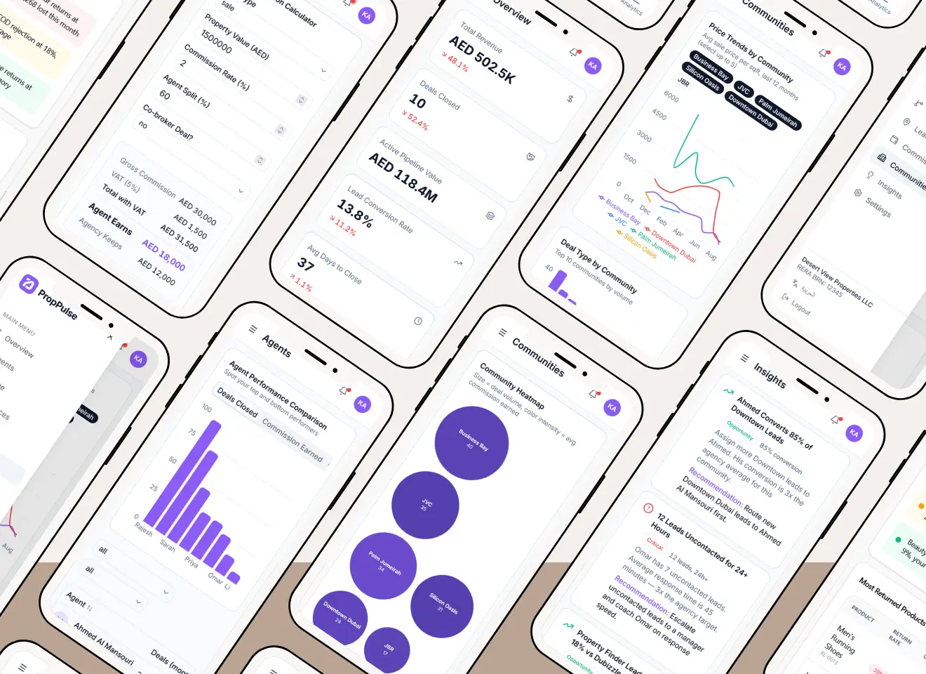 PropPulse dashboard, agency-wide overview with revenue trend and pipeline funnel